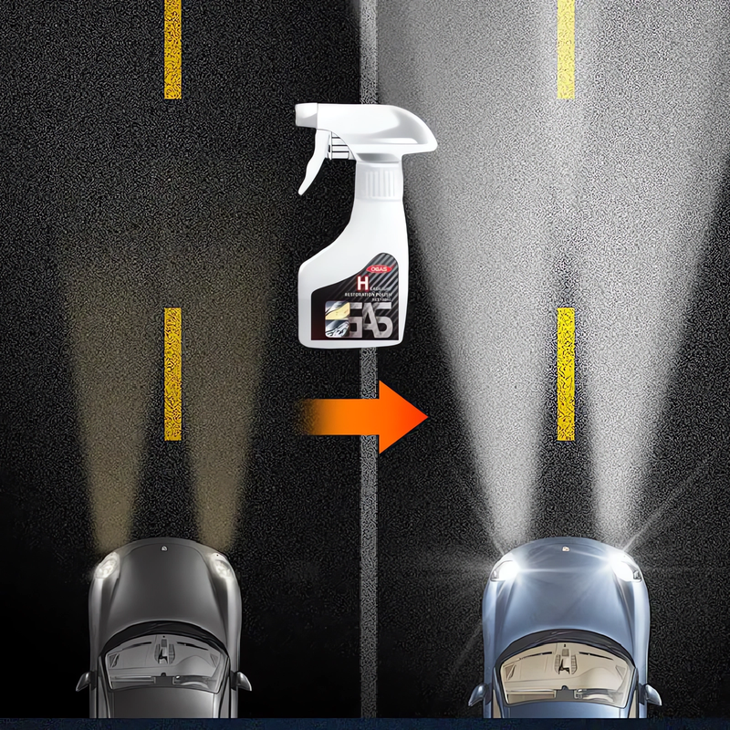 Infinity Headlight Restore – Set 180ML + Coating 10ML