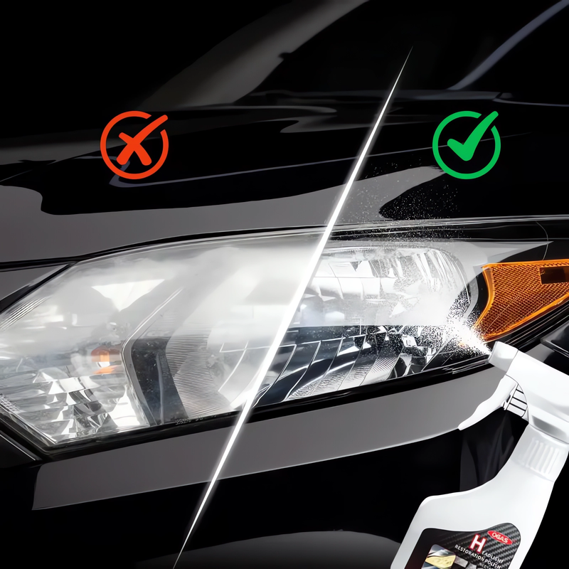 Infinity Headlight Restore – Set 180ML + Coating 10ML