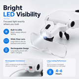 Infinity Magnify Pro