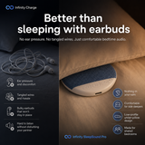 Infinity SleepSound Pro