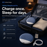 Infinity SleepSound Pro