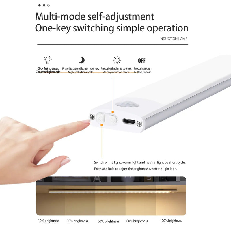 Wireless LED Sensor Light