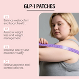 GLP-1 Weight Management Patches