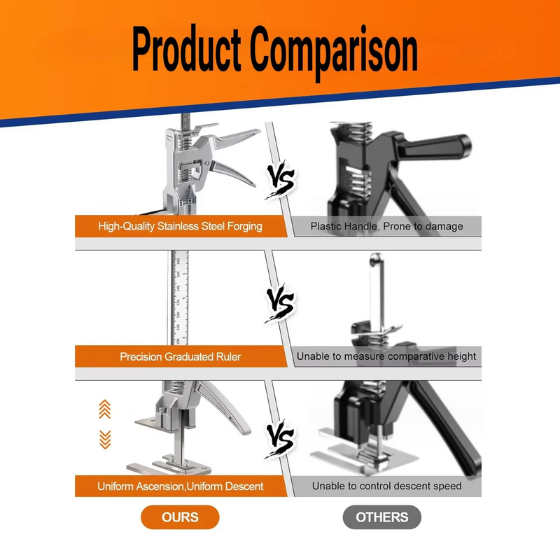 ProLift Arm Jack 2.0