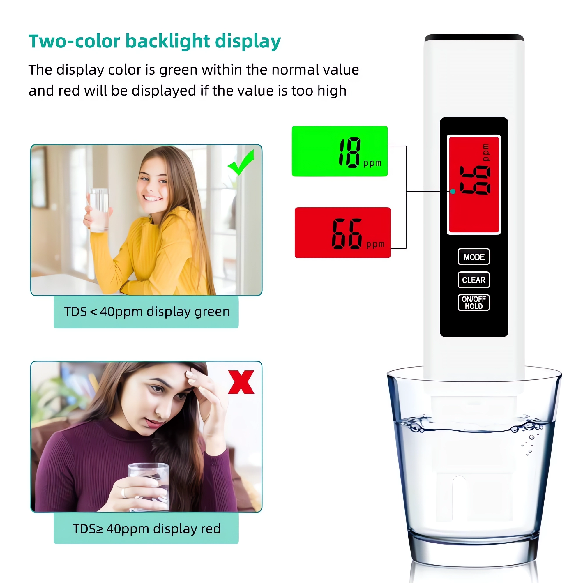 Infinity Water Tester – Infinity Charge