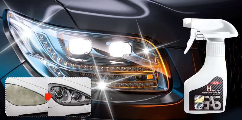 Infinity Headlight Restore – Set 180ML + Coating 10ML